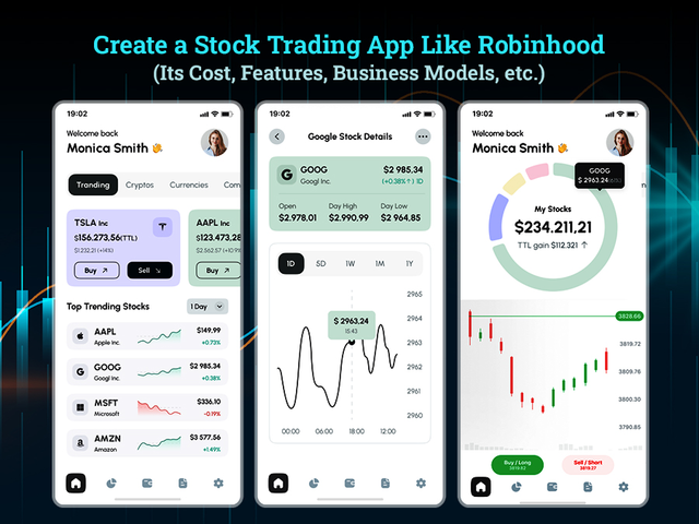 How Much Does It Cost To Create a Trading App Like Robinhood, by Sophia  Martin