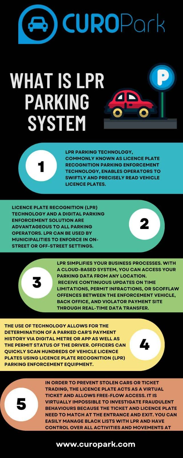 What Is LPR Parking Management Siddharthds Medium what-is-lpr-parking-management-siddharthds-medium