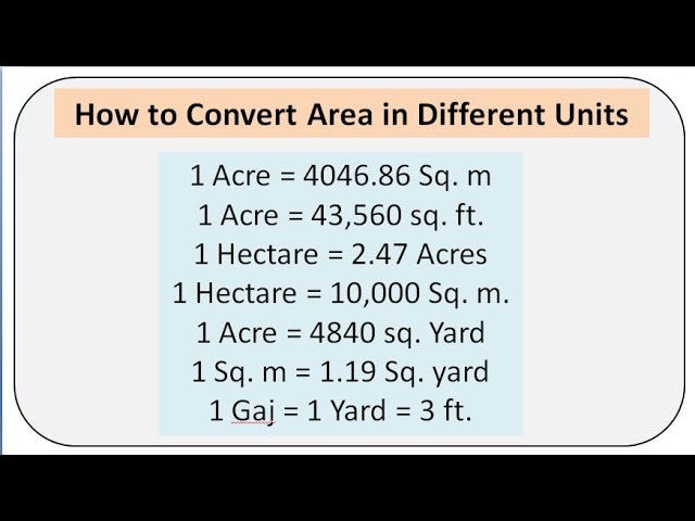 5 Land Measurement Conversions: Hectares, Guntas, Acres, and More | by  Bigproperty Saikrishna | Medium