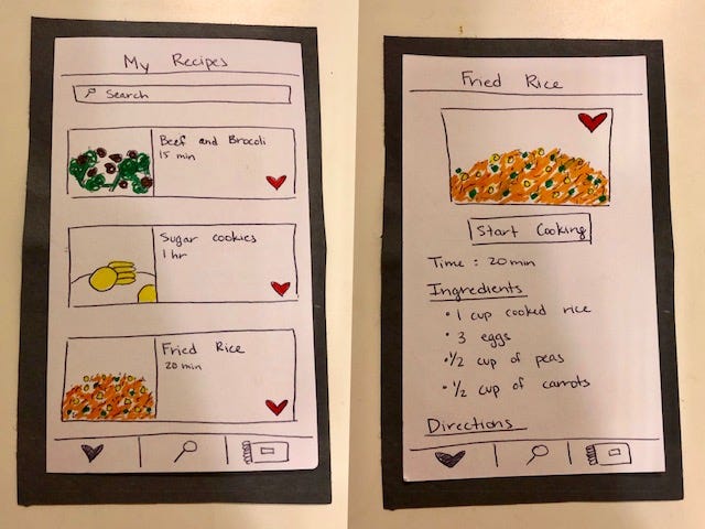 Paper Prototype for Wearable UI. I was tasked to create a paper… | by ...