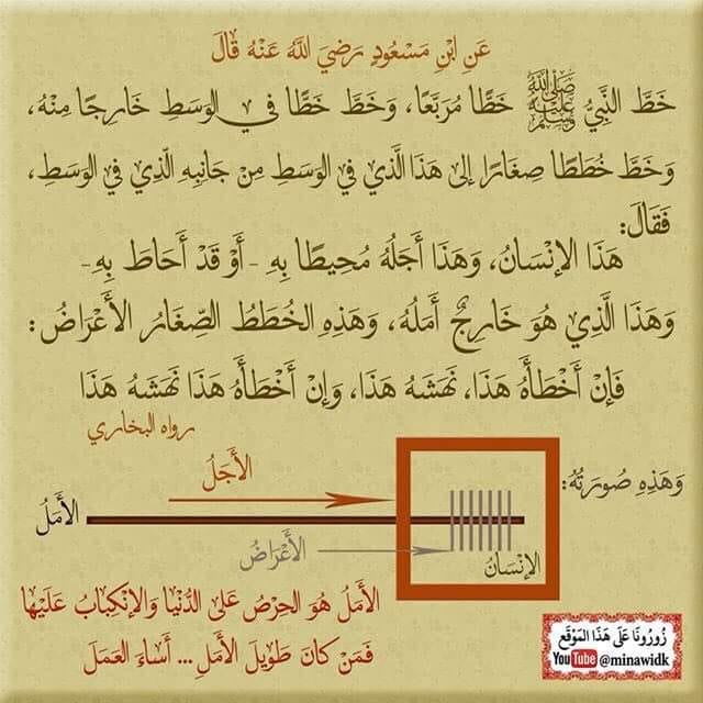 The Creed of Ibn^Asakir. The ^Aqidah of Ibn^Asakir by Ahmad J. Naous