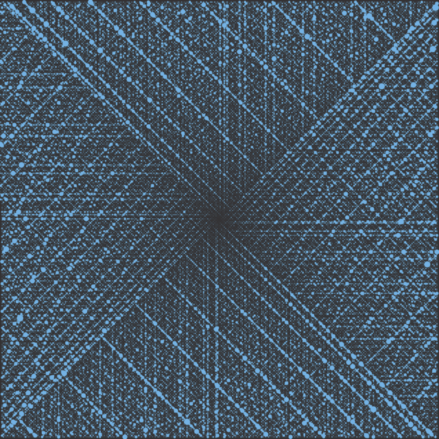 riemann-s-explicit-formula-a-beautiful-expression-for-the-prime