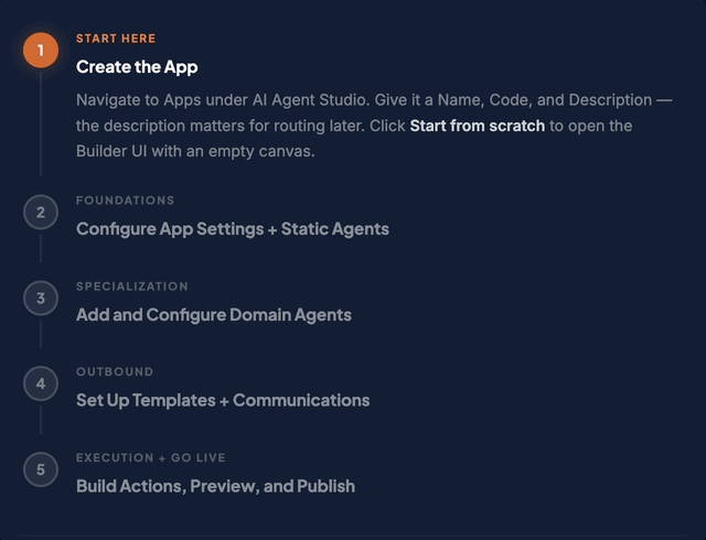 Building Your First Agentic App using Oracle AI Agent Studio