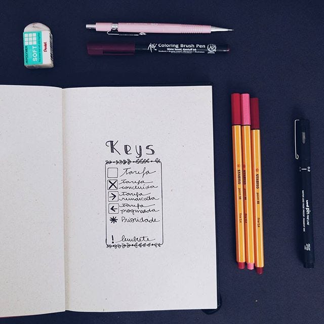 Como Fazer Um Bullet Journal?. Um Guia Explicadinho Seguindo As… | By ...