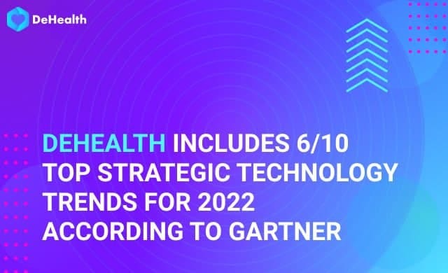 Gartner Identifies the Top Strategic Technology Trends for 2022, and