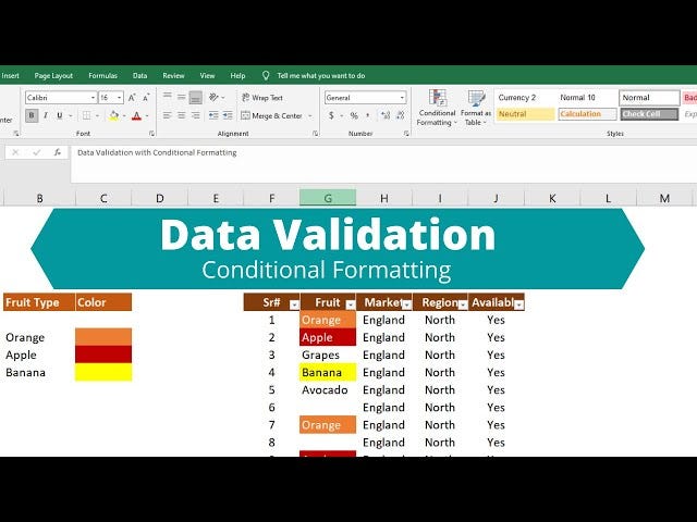 What is Data Validation in Excel and How to Use It?