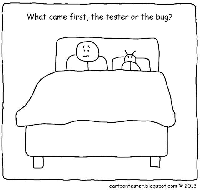 Writing Tests That Actually Test 📝🧪 | by Jay Osho | Medium