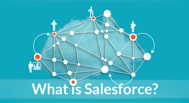 What Is Salesforce? - A Beginners Guide To Salesforce | by Vardhan