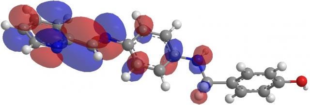 Nonlinear optical properties of crystals