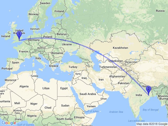 India to England Distance | Medium