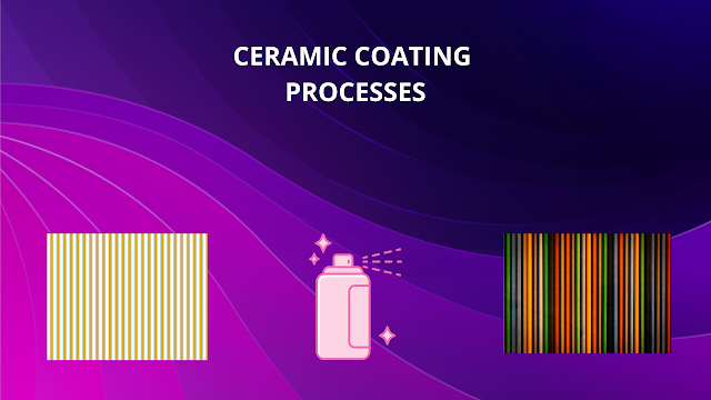 Why is Ceramic Coating important?