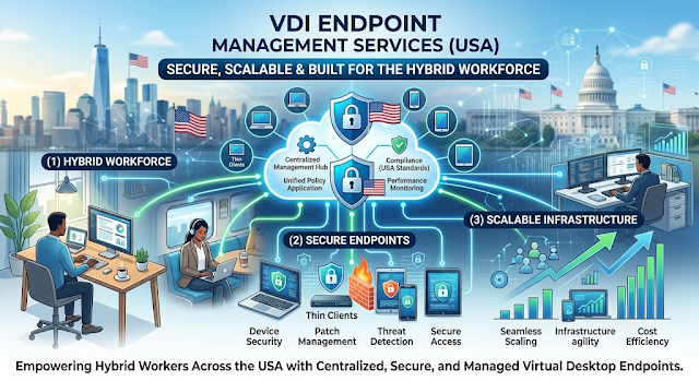 VDI Endpoint Management Services in USA: Secure, Scalable & Built for the Hybrid Workforce