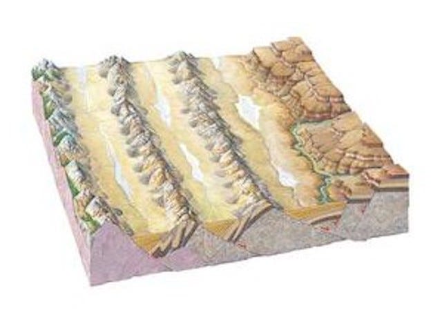 A Sketch of Washoe Valley History
