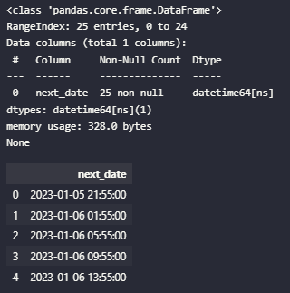 Dealing with Dates in Python's DataFrame Part 2— The Basics | by KahEm Chu  | Towards Data Science