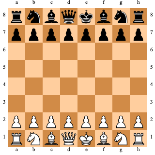Chess Compress, Revisiting the Kijk 1986 Chess Challenge