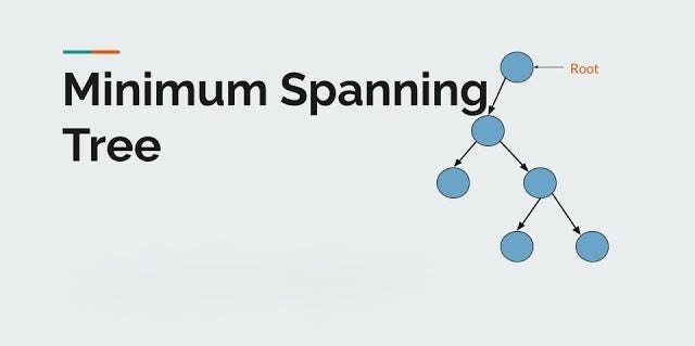Graphs 101: Minimum Spanning Tree (MST)