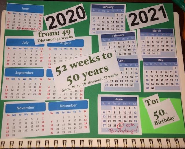52 Weeks Until 50 years of age. I am counting. I turned 49 on June 30… | by  Kirsten Laurel Prather Caplan | Medium