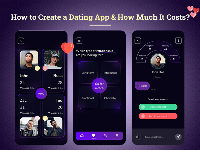 How To Create A Dating App and How Much Does It Cost You? | by Sophia ...