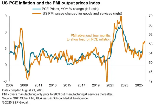Liquidity and economic growth can keep fueling the rally.