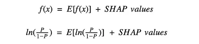 Figura 1: interpretazione dei valori SHAP in termini di log-odds (fonte: autore)