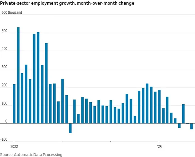 The US Dollar’s Tailwind: Boost Today, Bust Tomorrow?