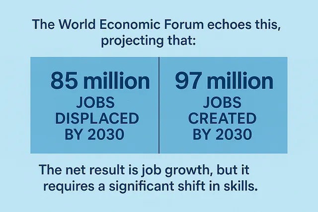 ‍⚕️AI Is Creating a New Kind of Job, Fixing AI’s Mistakes