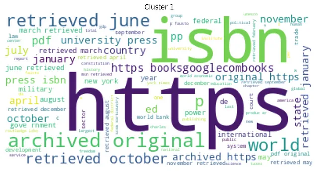 Figura 4: Grafico Word Cloud per il clustering KMeans - cluster 1 (Immagine dell'autore)