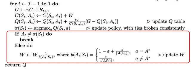 Figura 4 Il trucco nell'algoritmo di controllo Monte Carlo off-policy. Fonte: Immagine dell'autore