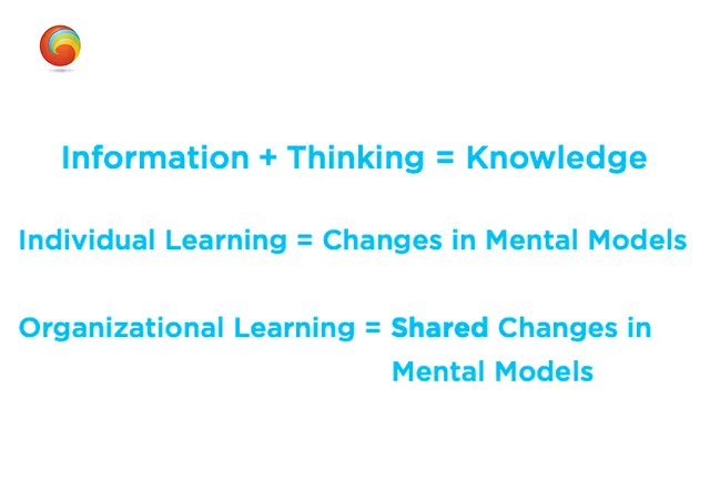 Decision Making Model Equations