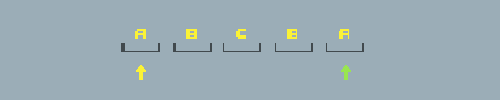 Reverse Pointers