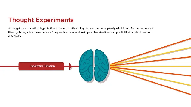 Thought Experiments