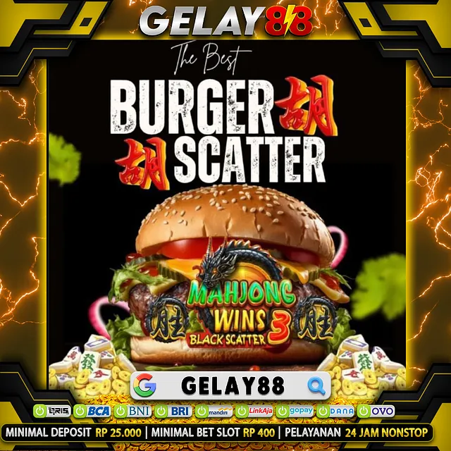 GELAY88 @ Teori Kuantum Memecahkan Masalah konseptual 
