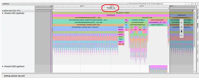 Risultati di Performance di Base come Mostrato nella Scheda Trace View del Profiler TensorBoard (Catturati dall'Autore)