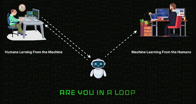 Breaking the Loop: Who\'s Controlling Whom?