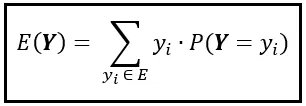Formula per il valore atteso della variabile casuale discreta Y (Immagine dell'autore)