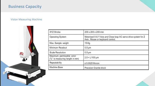 Precision Machine