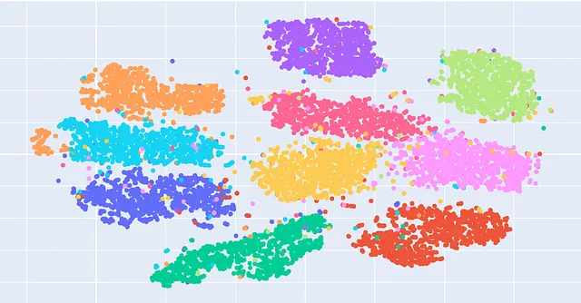 使用嵌入（Embeddings）可以做的10件酷事！[第一部分] 四海 第1张