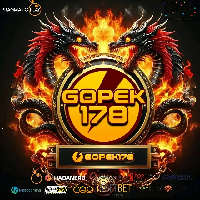 GOPEK178 Slot Online Dengan Bonus Harian Dan Cashback