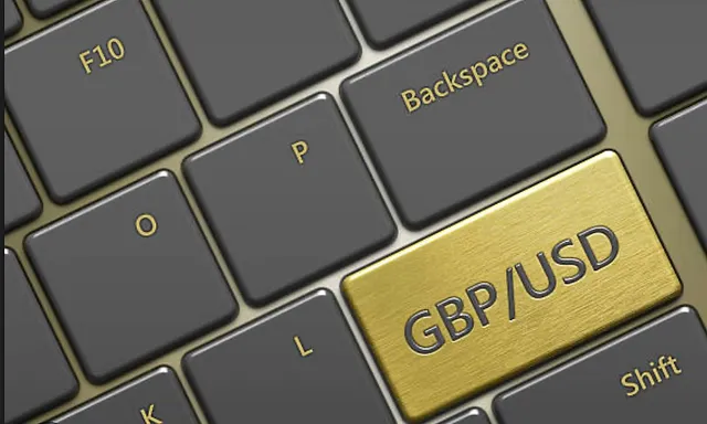 GBP/USD Intraday Strategy: A Reactionary Model Built from ICT Concepts