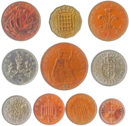 OpenCV Coin Detection