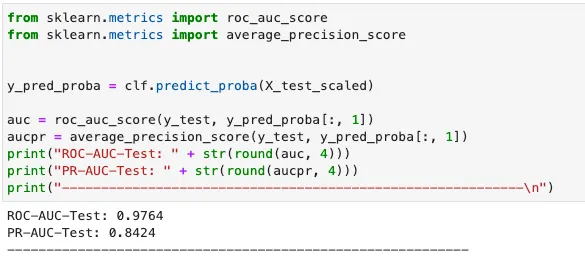 Make prediction and calculate metrics — Python implementation (Image by author)