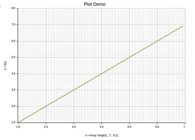 Rustic Data 使用Plotters进行数据可视化 —— 第1部分 四海 第13张