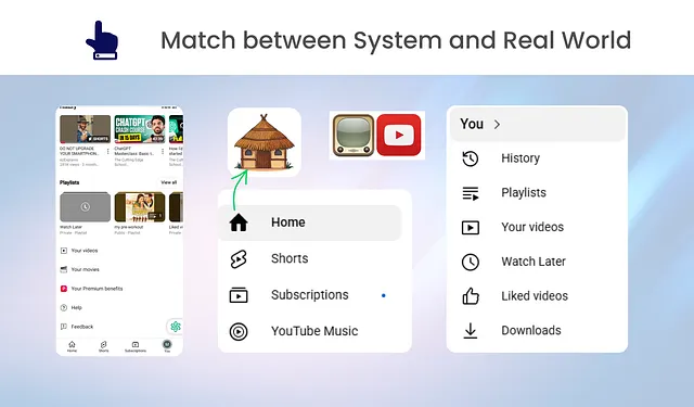 Heuristic Evaluation