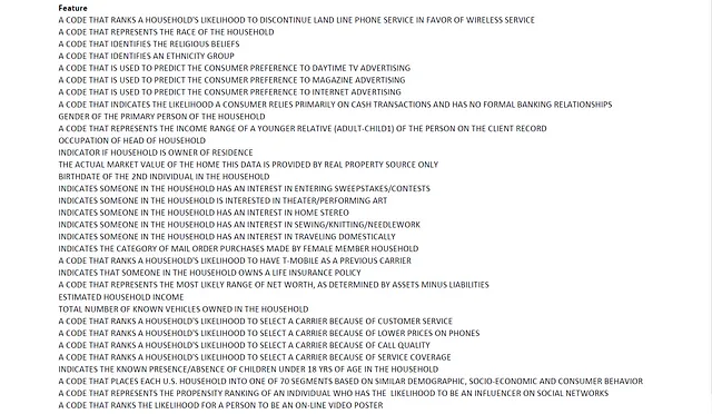 Lista abreviada de características demográficas del archivo de Inferencias Generales - Tabla del autor