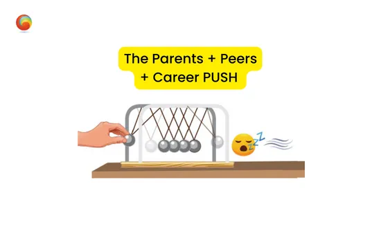 The Power of Parents, Peers, and Aspirations