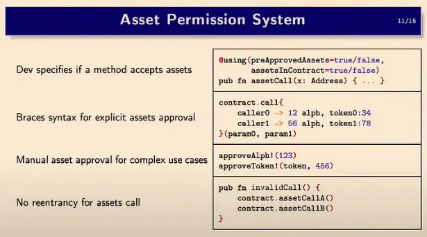 Aps Di Alephium: Eliminare I Rischi Di Approvazione Dei Token Evm 4