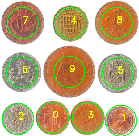 OpenCV Coin Detection
