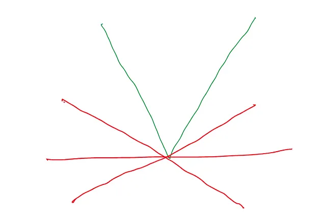 给定函数的图形的可微性 四海 第8张
