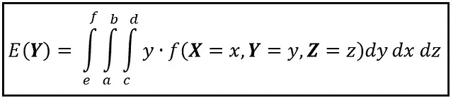 Valore atteso della variabile casuale continua Y definita su uno spazio tridimensionale continuo (Immagine dell'Autore)