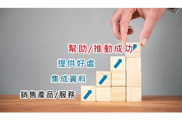 Building Knowledge Cash across four levels
